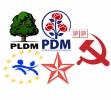 TOP-UL CELOR MAI INFLUENTE 10 PARTIDE POLITICE DIN REPUBLICA MOLDOVA ÎN LUNA OCTOMBRIE 2014