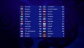 Eurovision 2017:  Moldova a urcat pe podium, pe locul trei (VIDEO)