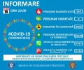 Romania. 158 de cazuri de persoane infectate cu COVID-19