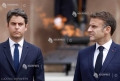 Președintele Franței a acceptat demisia Guvernului, care va gestiona ca interimar afacerile curente