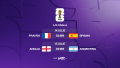 CM 2026. PROGRAMUL SEMIFINALELOR