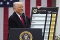 Un produs alimentar de bază a devenit unul de lux pentru americani, după războiul tarifelor impuse de Trump